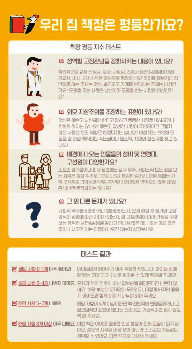 책장 평등 지수 자가진단 테스트