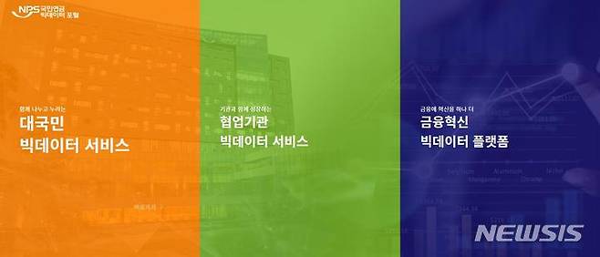 [서울=뉴시스]'국민연금 빅데이터 포털' 메인화면(사진=국민연금공단 제공)