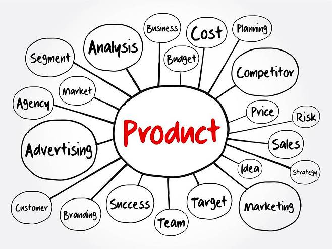 출처: 셔터스톡