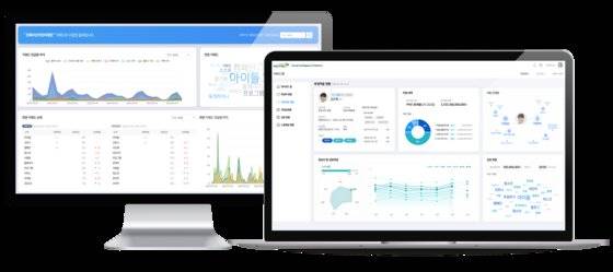 아동복지 빅데이터 플랫폼의 대시보드. [사진 더존비즈온]