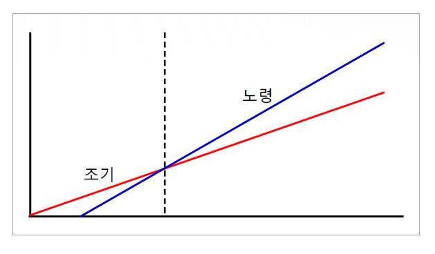 이미지=이태재