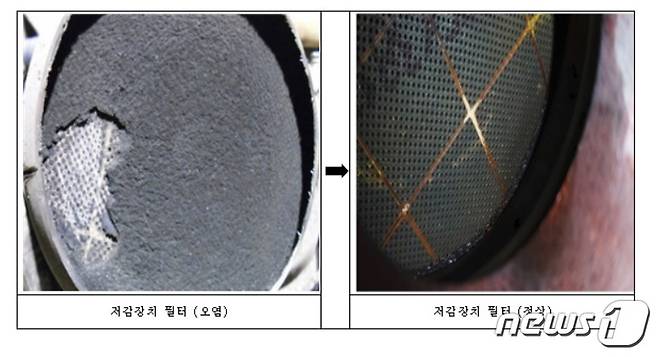 배출가스저감장치 청소 전후 모습.(서울시제공)© 뉴스1