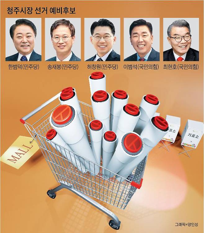 청주시장 선거 예비후보