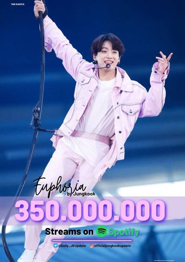 방탄소년단 정국