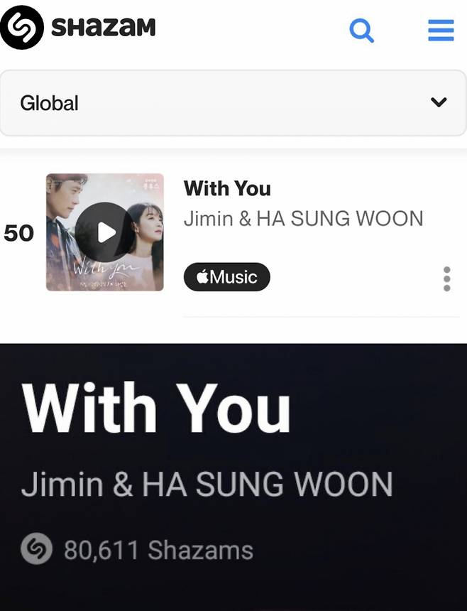 '빌보드 핫 트렌딩송 1위' 방탄소년단 지민 OST 'With You'..트위터 최다 언급