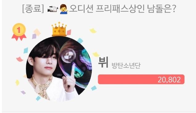 방탄소년단 뷔, '오디션 프리패스상 男아이돌' 1위..본투비 아이돌