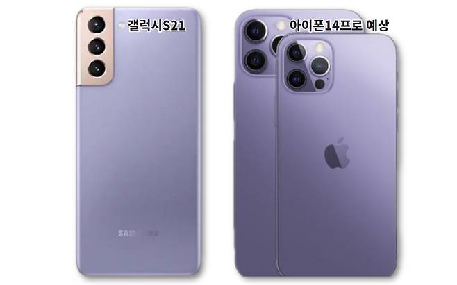 보라색 갤럭시S21(좌), 아이폰14프로 예상 렌더링 이미지(우). [맥루머스 캡처]