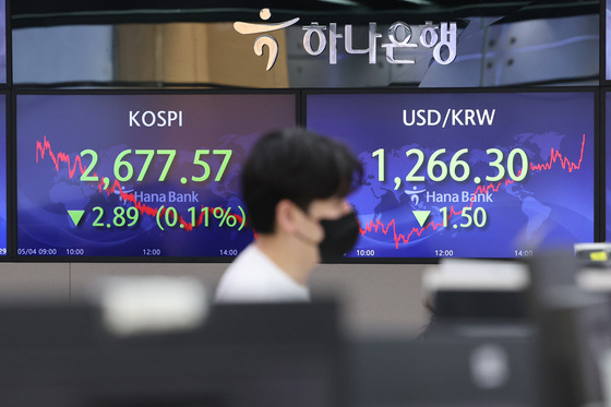 A screen in Hana Bank's trading room in central Seoul shows the Kospi closing at 2,677.57 points on Wednesday, down 2.89 points, or 0.11 percent, from the previous trading day. [YONHAP]