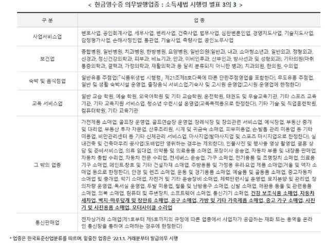 현금영수증 의무발행업종. 국세청 홈페이지 캡처