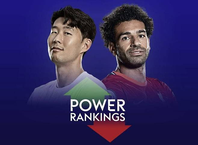 토트넘 손흥민(왼쪽)이 리버풀의 살라(오른쪽)을 제치고 스카이스포츠 시즌 누적 파워랭킹 1위에 등극했다. [사진 스카이스포츠]