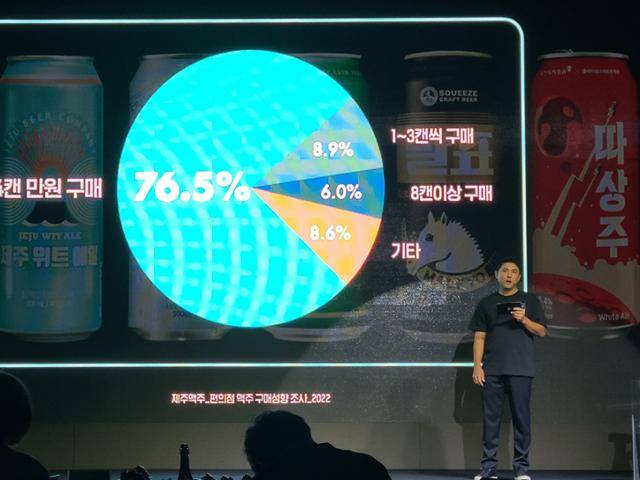 문혁기 제주맥주 대표가 16일 서울 여의도에서 간담회를 열어 제주맥주의 전략을 발표하고 있다. 곽주현 기자
