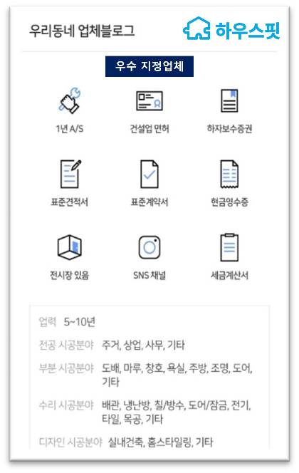 하우스핏 앱 화면/사진제공=안가본길