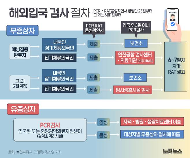 클릭하거나 확대하면 원본 이미지를 보실 수 있습니다.