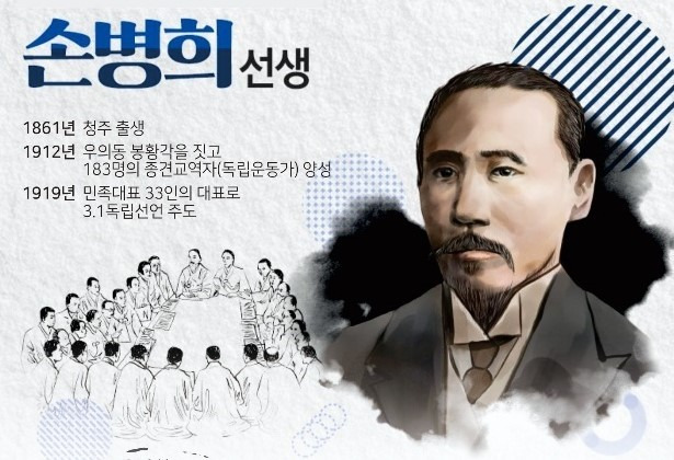 (국가보훈처 제공)© 뉴스1