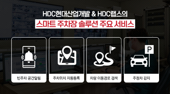 HDC현대산업개발과 HDC랩스가 개발한 '스마트 주차장 솔루션'의 주요 서비스. /자료=HDC현산