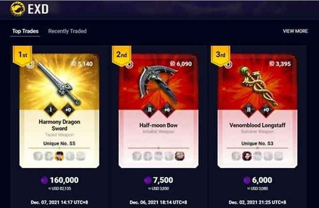 ‘미르4’ 글로벌 버전에서 제공됐던 NFT 거래 이미지.