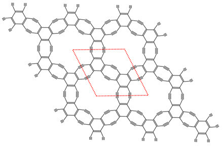 홀리그래파인의 분자 구조. 벤젠 고리(6개의 탄소 원자로 이루어진 고리)가 삼중결합(C≡C)으로 연결되어 있다.