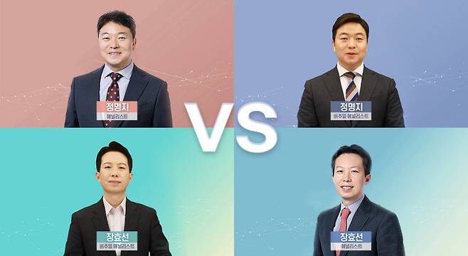 삼성증권은 국내 처음으로 실제 현업에서 활약하는 애널리스트를 복제해 만든 가상인간을 투자정보 전달에 활용하고 있다.