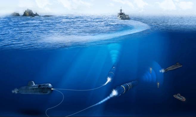 범상어는 잠수함과 어뢰가 광섬유로 연결되는 선유도 방식을 사용한다. 출처 LIG넥스원