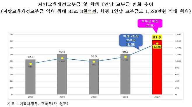 [한국경제연구원 제공. 재판매 및 DB 금지]