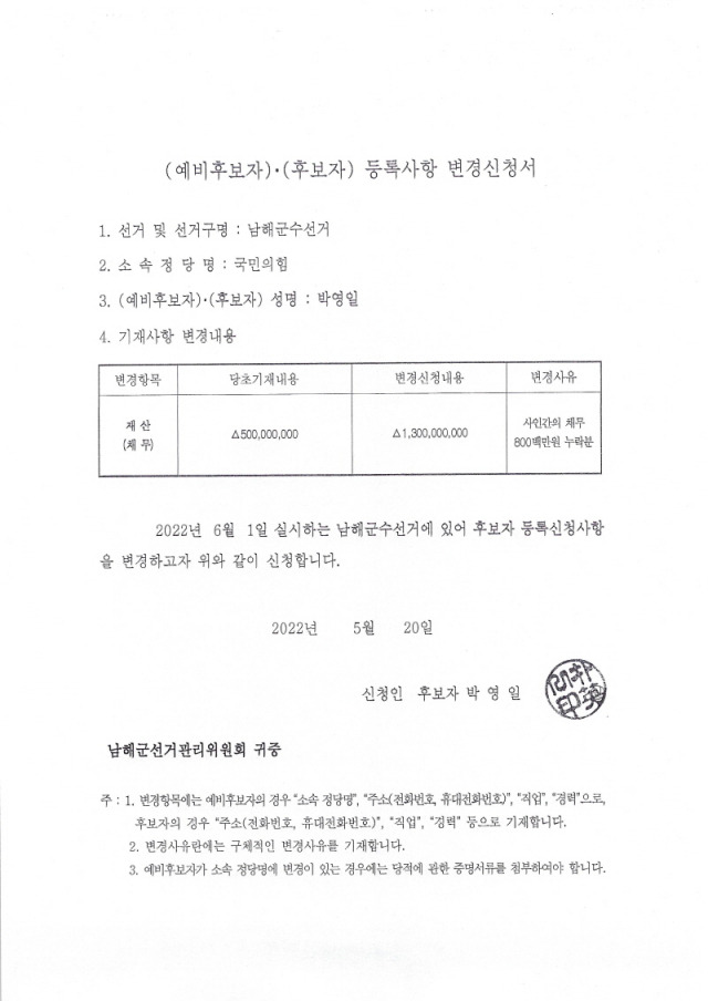▲등록사항 변경신청서.ⓒ박영일 남해군수 후보 선거사무실