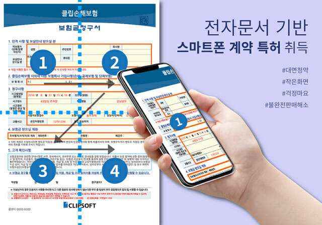 스마트폰 불완전판매 전자계약 특허(이미지=클립소프트)