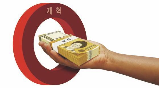 윤석명의 퍼스펙티브