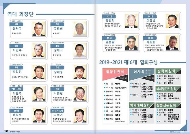 마닐라지회 역대 회장단   [출처: 월드옥타 마닐라 지회 30주년 기념 발자취]