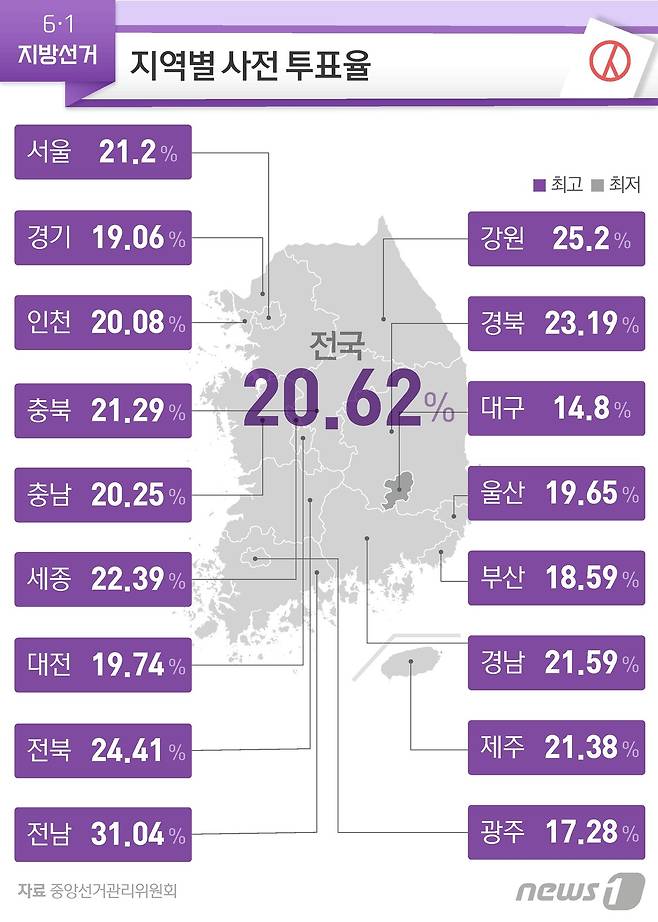 © News1 김초희 디자이너