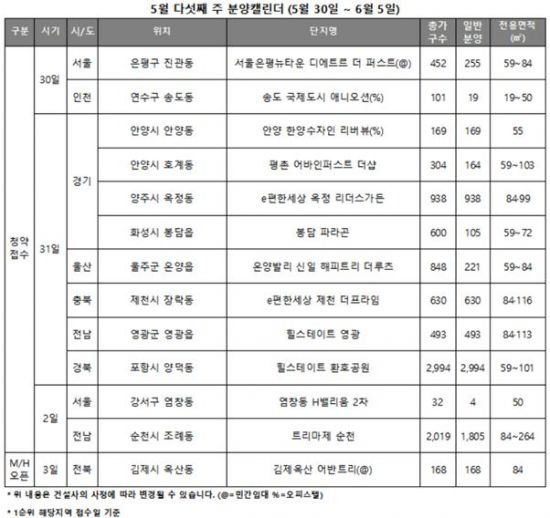 자료=리얼투데이