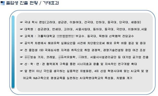 NWSSU의 소개서에 나온 졸업생 현황. NWSSU 졸업장으로 유수의 국내 대학이나 기업으로 진출한 수많은 사람들의 이력이 고스란히 적혀 있다. /NWSSU 소개서