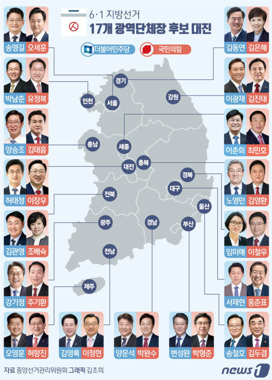 © News1 김초희 디자이너