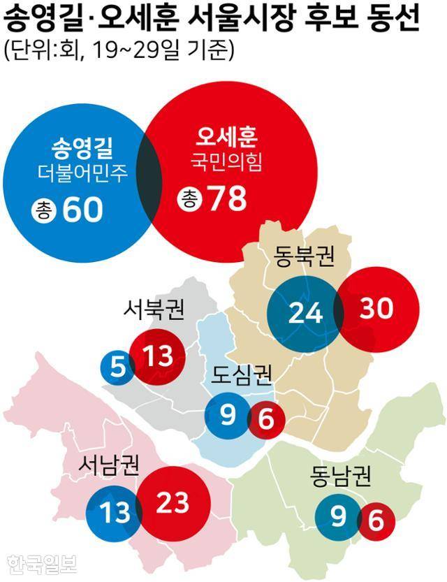 공식 선거운동 후 송영길·오세훈 서울시장 후보 동선. 그래픽=강준구 기자