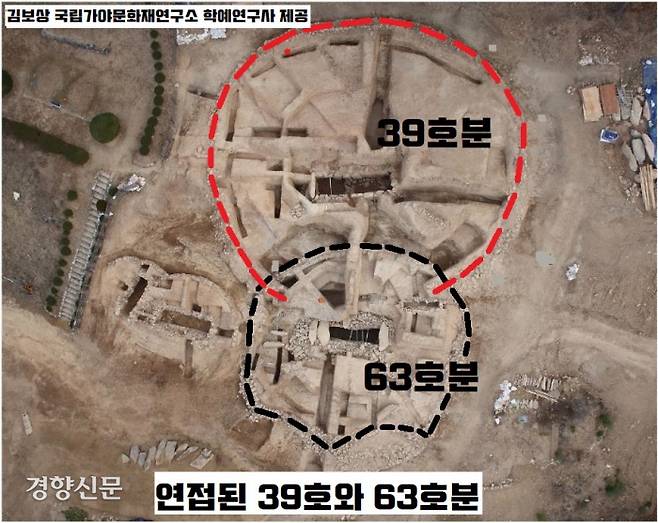 경남 창녕 교동 고분군의 맨 위쪽에 조성된 39호분과 그 고분의 바로 밑에 조성된 63호분. 39호분은 일제 강점기 이후 도굴의 참상을 겪었지만 39호분이 덮고 있던 63호분은 도굴되지 않은 상태로 노출되었다.