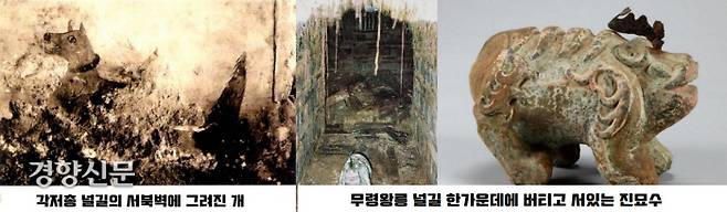왼쪽 사진은 각저총 널길의 서북벽에 그려진 개. 그림의 위치가 무덤입구에서 널방에 이르는 통로인 널길의 서북벽에 있다는 점과, 무언가를 지키는 자세를 취하고 있다 오른쪽 사진은 무령왕릉 널길 한가운데에서 바깥쪽을 바라보고 버티고 서 있었던 진묘수. 무덤을 수호하는 의미로 세워둔 것이다. 창녕 교동 39·63호분의 순장견도 각저총 개와 무령왕릉 진묘수처럼 무덤 입구에 턱하니 버티고 서서 바깥을 바라보며 무덤 주인공을 수호하는 경비견의 의미로 해석된다.