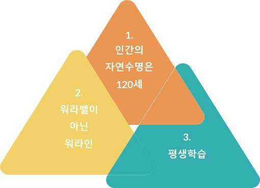 이미지=표성일