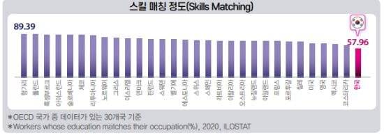 전경련=연합뉴스