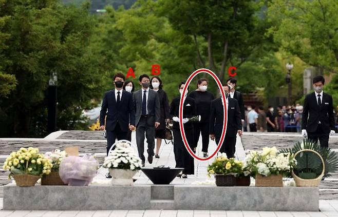 윤석열 대통령 부인 김건희 여사가 코바나컨텐츠 전 직원, 지인들과 13일 경남 김해 봉하마을을 찾아 고 노무현 전 대통령 묘역을 참배하며 헌화하고 있다. 빨간색 동그라미는 김량영 충남대 겸임교수 /대통령실