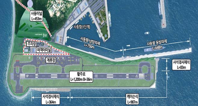 울릉공항 건설사업 평면도. 국토교통부 제공