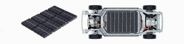 현대차 전용 전기차 플랫폼 E-GMP 구조. 현대차 제공.