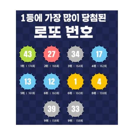 온라인커뮤니티 캡처