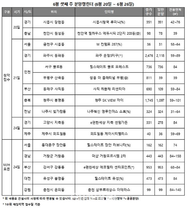 (자료=리얼투데이)