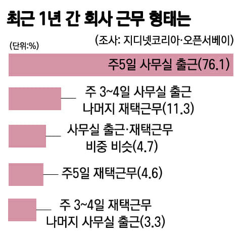 (사진=지디넷코리아)