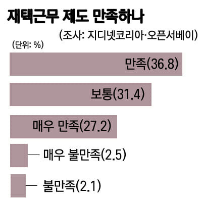 (사진=지디넷코리아)