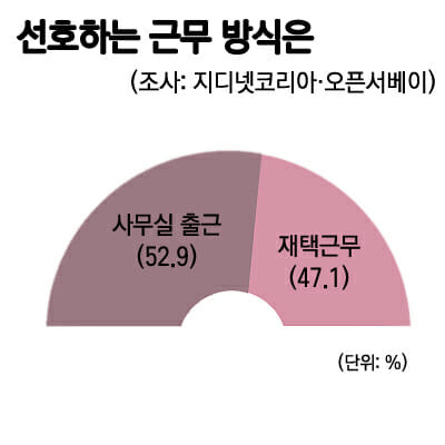 (사진=지디넷코리아)