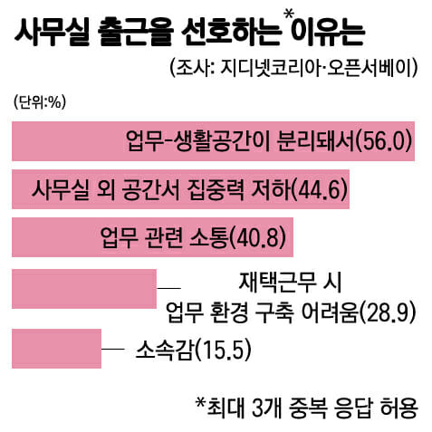 (사진=지디넷코리아)