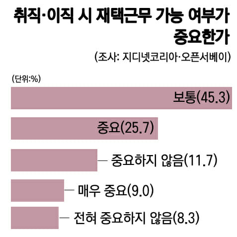 (사진=지디넷코리아)