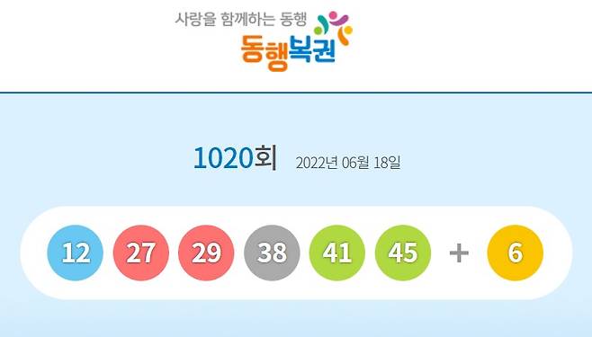 제1020회 로또복권 당첨 번호/동행복권 홈페이지