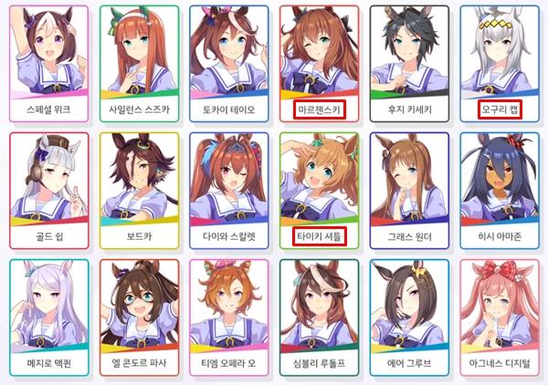 - 론칭 기준 0티어: 오구리 캡, 타이키 셔틀, 마르젠스키