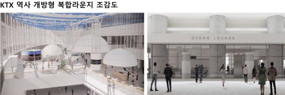 KTX 서울역 3층 개방형 복합라운지(왼쪽)와 오송역 2층 개방형 복합라운지 조감도